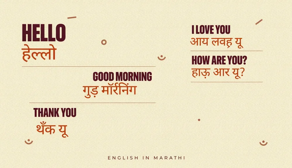 English in Marathi Words